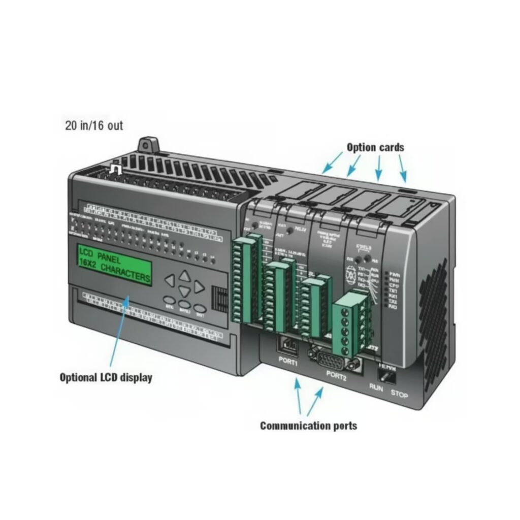 Siemens PLC repair Sonipat